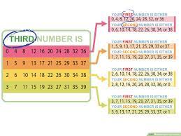 Immediately retouch the same key to unlock the lock. How To Open Your Locker 7 Steps With Pictures Wikihow