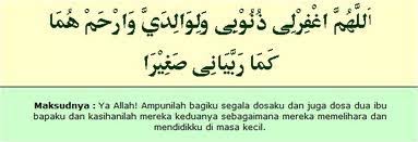 Himpunan doa selamat ringkas rumi 1001 ucapan. Doa Mohon Ringankan Azab Ibu Bapa Dalam Kubur Informasi Santai