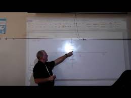 Test review trig graphs 3 and 4 cosine with a period change