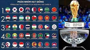 Đội hình bồ đào nha ra quân tại vòng loại world cup có gì đặc biệt? Hom Nay Bá»'c ThÄƒm Vong Loáº¡i World Cup Viá»‡t Nam Co Thá»ƒ Vao Báº£ng Tá»­