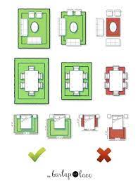 Everything You Ever Needed To Know Living Room Rug Placement Bedroom Rug Placement Furniture Placement Living Room