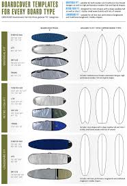 Creatures Of Leisure Boardbag Size Guide Surfing