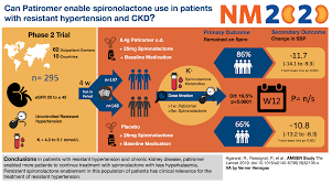 Image result for Patiromer