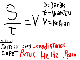 Maybe you would like to learn more about one of these? Rumus Fisika Gokil