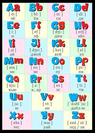 переводчик с английского на русский с транскрипцией и произношением Pin Na Doske Anglijskij Alfavit