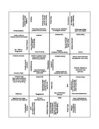 20 Square Crime Scene Basics Vocabulary Puzzle By Scienceteacher14