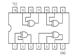 Coverting the equation to logic gates makes the following diagram. Xor Gate Circuit Diagram