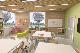 Aule Senza Zaino Illsa Arredi Scuola Aula Arredamento Zaino