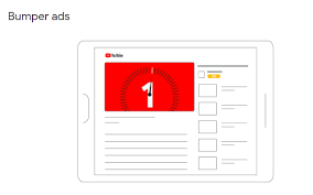 Due to the internet, movies and other forms of entertainment, american culture and humor is often used in commercial messages to get the consumer to pay attention. How To Use Youtube Ads To Grow Your Business