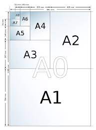 常用紙張尺寸及示意圖 a0 a1 a3 a4 a5 a8 阿水資訊站 痞客邦 graphic design tips autocad paper size