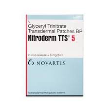 Image result for Glyceryl trinitrate