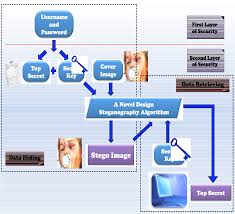 Comentarios cuando estamos hablando de presentar una carta de reclamación en lo referente a la atención primaria,esta la podemos efectuara mediante las hojas de reclamación de las cuales deben. Https Www Researchgate Net Profile Ily Ahmad Sabri Publication 334784257 Island Tourism Advisory System Itas Links 5d413af492851cd04694c523 Island Tourism Advisory System Itas Pdf