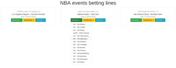 Bet on sports with a pc, tablet or mobile for live sports betting action and huge new member bonuses. How To Create A Sports Betting App Python Therundown Api Tutorial