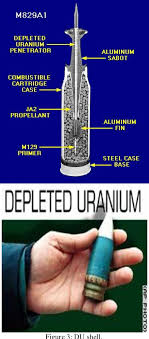 Lung cancer occurs when cells in the lung mutate or change. Pdf Risks Of The Military Uses F Depleted Uranium On Humans And The Environment Semantic Scholar