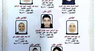 اعتمد الدكتور أيمن مختار، محافظ الدقهلية، اليوم الأحد، نتيجة الشهادة الإعدادية 2021، للعام الدراسي 2020/2021، بحضور المهندس علي عبدالرؤوف وكيل وزارة التربية والتعليم بالمحافظة، بنسبة نجاح بلغت نحو. 90itbml2sqxtdm