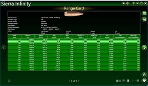 sierra infinity exterior ballistics software v7 sniper