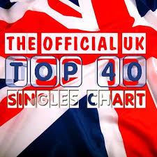 The Official Uk Top 40 Singles Chart Xandao Download