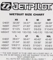 Details About New Jetpilot Chamber Elite 3 2 Mens Medium Full Suit Surfing Wake Wetsuit Rt 320