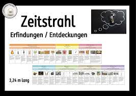 Pin Auf Geschichte Sekundarstufe Unterrichtsmaterialien