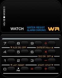 My Favorite Retro Applewatch Face Applewatch We hope you enjoy our growing collection of hd images to use as a background or home screen for your please contact us if you want to publish a retro apple logo wallpaper on our site. my favorite retro applewatch face