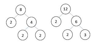 We did not find results for: Materi Kpk Dan Fpb Kelas 4 Kurikulum 2013 K13 Dan Contoh Soal