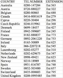 You will be directed to a new page showing the results consisting of the type of number (fixed line or mobile), carrier, location and time zone. Malaysia Phone Number Owner Search