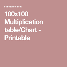 100x100 Multiplication Table Chart Printable