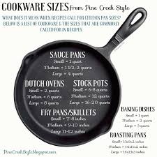 19 Memorable Frying Pan Size Chart