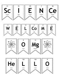 Periodic Table Of Elements Pennant Banner Posters 10 Words And Phrases