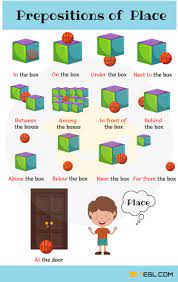 My kids didn't really master describing the little pictures for the st. Full List Of Prepositions In English With Useful Examples 7esl English Prepositions Learn English Preposition Activities