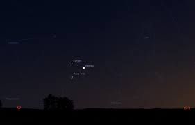 На кадрах даже можно разглядеть кольца сатурна и спутники юпитера. Vedicheskaya Astrologiya Dzhjotish Belarus Posts Facebook