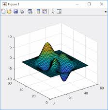 Only app designer apps and figures created with the uifigure function support table arrays. Figure Window Undocumented Matlab