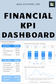 create sustainable finances with the help of a financial kpi dashboard one central point access for finance balance sheet real estate investment