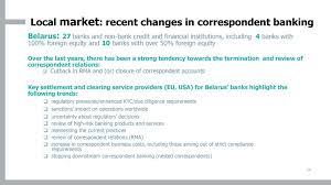 Check spelling or type a new query. Correspondent Banking Current Trends Ppt Download