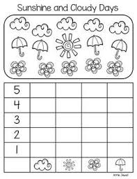 Spring Kindergarten Math Activities And Worksheets Kindergarten Math Activities Spring Math Activities Kindergarten Spring Math Kindergarten