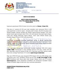 Lembaga peperiksaan kementerian pelajaran malaysia pentaksiran sekolah.— Moe Kenyataan Media Keputusan Peperiksaan Sijil Pelajaran Malaysia Spm Tahun 2018