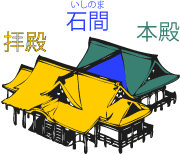 権現