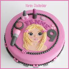 Play the sweetest cake games here at dressupwho. Make Up Cake For A Top Model Cakecentral Com
