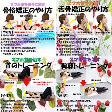 首が前に出る を首だけ治していても治らない理由とオススメのセルフ骨格矯正 痩せる 運動 胸郭 ふとももやせ