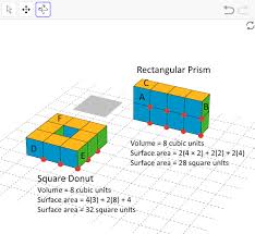 Three surface area and volume assessments for geometry. Distinguishing Between Surface Area And Volume