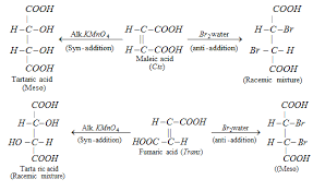 Identify One Chemical Reaction That C_4H_4O_4 Is Involved In Or The  Synthesis Of The Compound. C_4H_4O_4 Is A Formula That Applies To Both  Maleic And Fumaric Acid. A Synthesis Reaction Of The