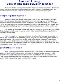 fuel and energy conversion and equivalence chart pdf