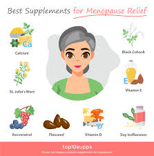 Keep in mind that a vitamin d deficiency can also inhibit calcium absorption as vitamin d is required to absorb calcium from the gut into the bloodstream. 8 Best Supplements For Menopause Relief