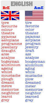 1497529 10201037779586009 8080946009553522564 N Jpg 427 960 Palabras Inglesas Ingles Britanico Ortografia En Ingles