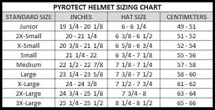 Details About Pyrotect Pro Ultra Duckbill Triflow Racing Helmet Sa2015 All Sizes Carbon