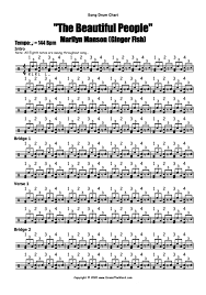 The beautiful people is the first single off of marilyn manson's controversial album antichrist superstar, released in 1996. The Beautiful People Marilyn Manson Full Song Lesson Free Video Drum Lesson Pdf Notation Ginger Fish Drumstheword Online Video Drum Lessons