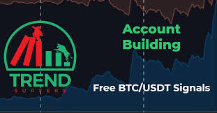 Selling 1 bitcoin you get 61891.30 us dollar at 16. Account Building Signals For Btc Usdt Free Trend Surfers