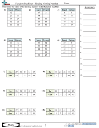Pin On Common Core Math School Stuff