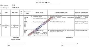 Download Jurnal Harian Kelas 1 2 3 4 5 Dan 6 Edisi 2019 2020 Jurnal Kurikulum Kelas Satu