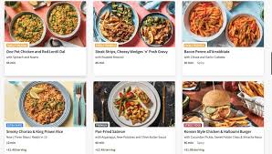 Whose jacket did you borrow for the wedding? Hellofresh Review Does It Save Money Household Money Saving